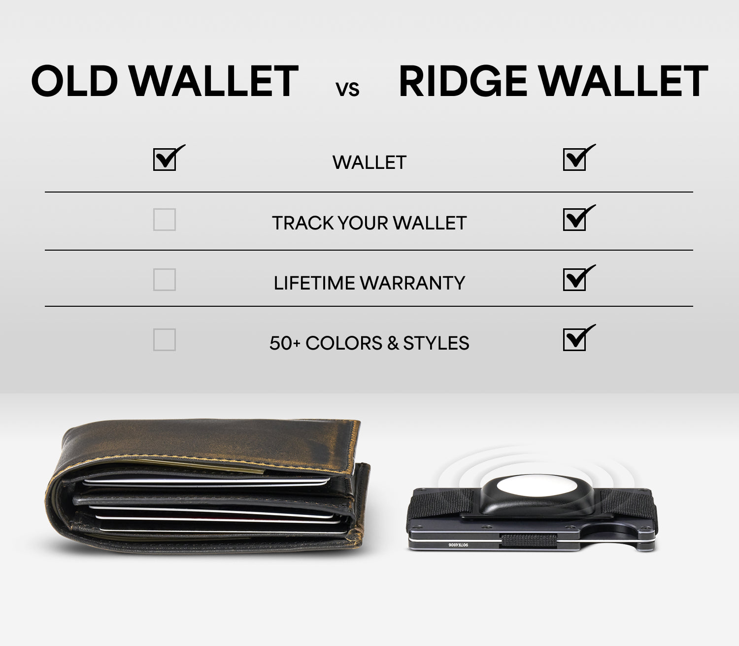 Ridge Wallet - Carbon Fiber 3k