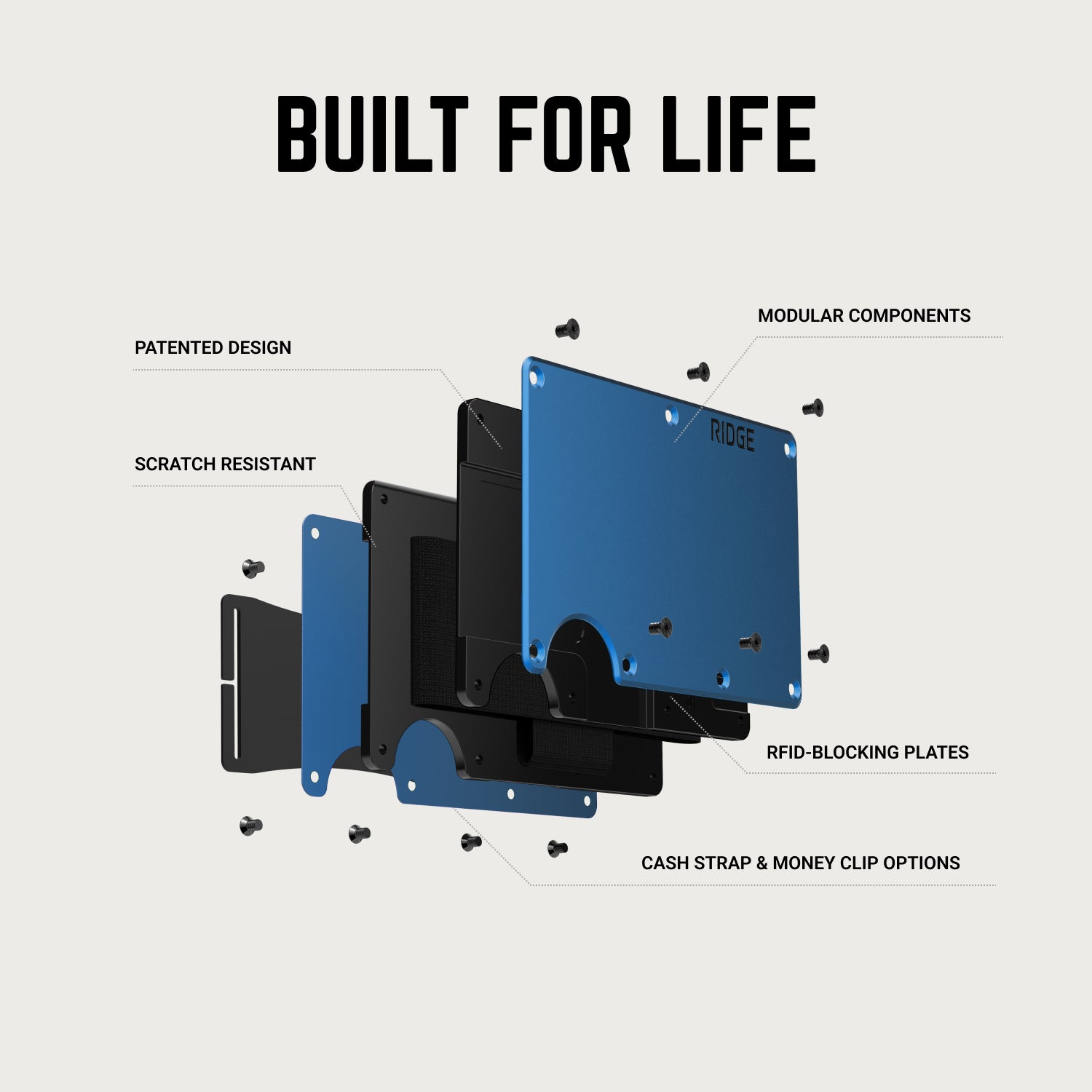 Daily Driver Kit - GT