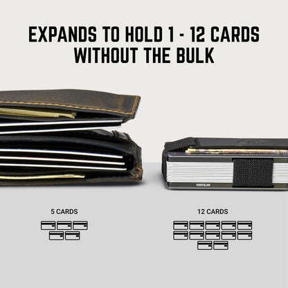 Ridge Wallet - Matte Black