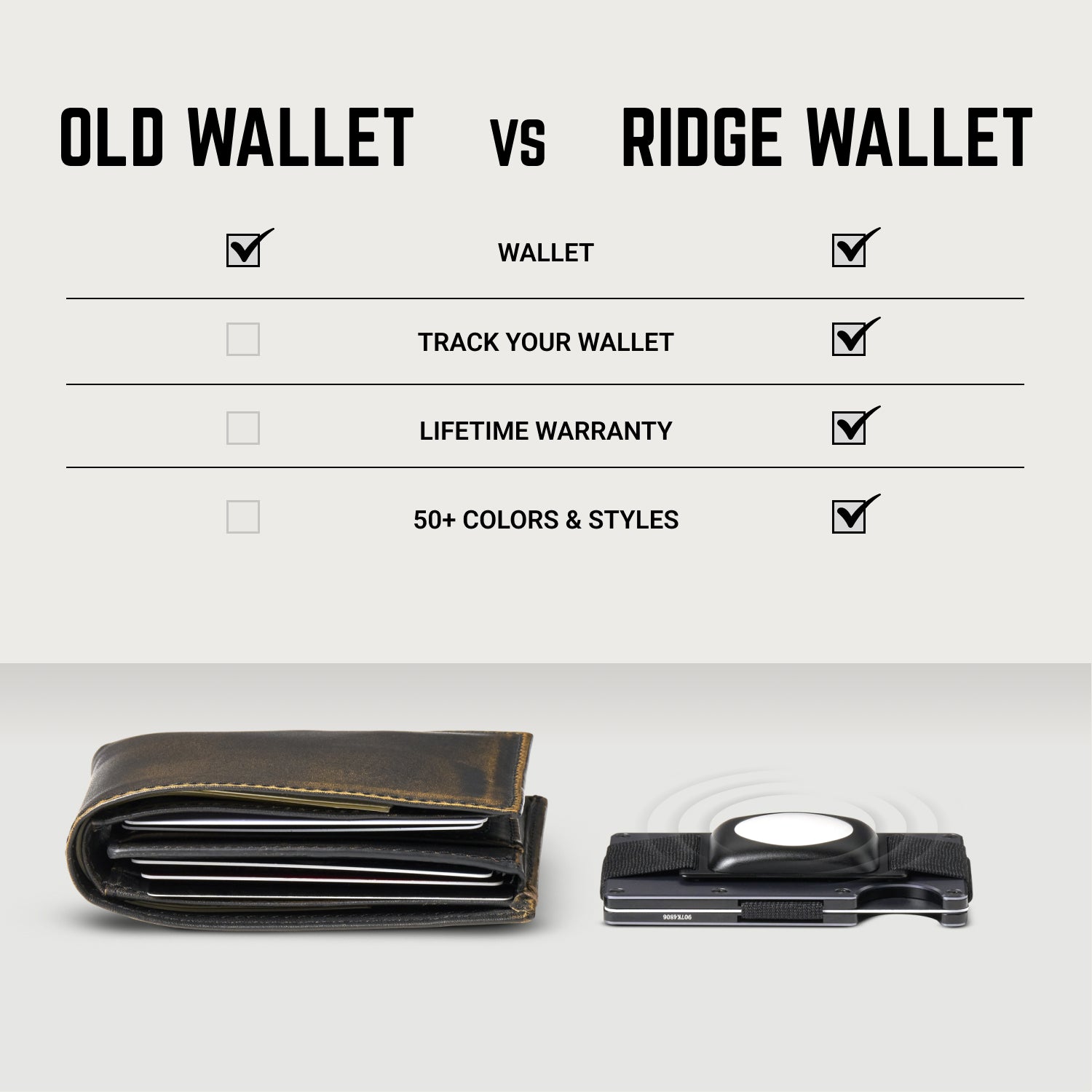 Ridge Wallet - Basecamp Orange